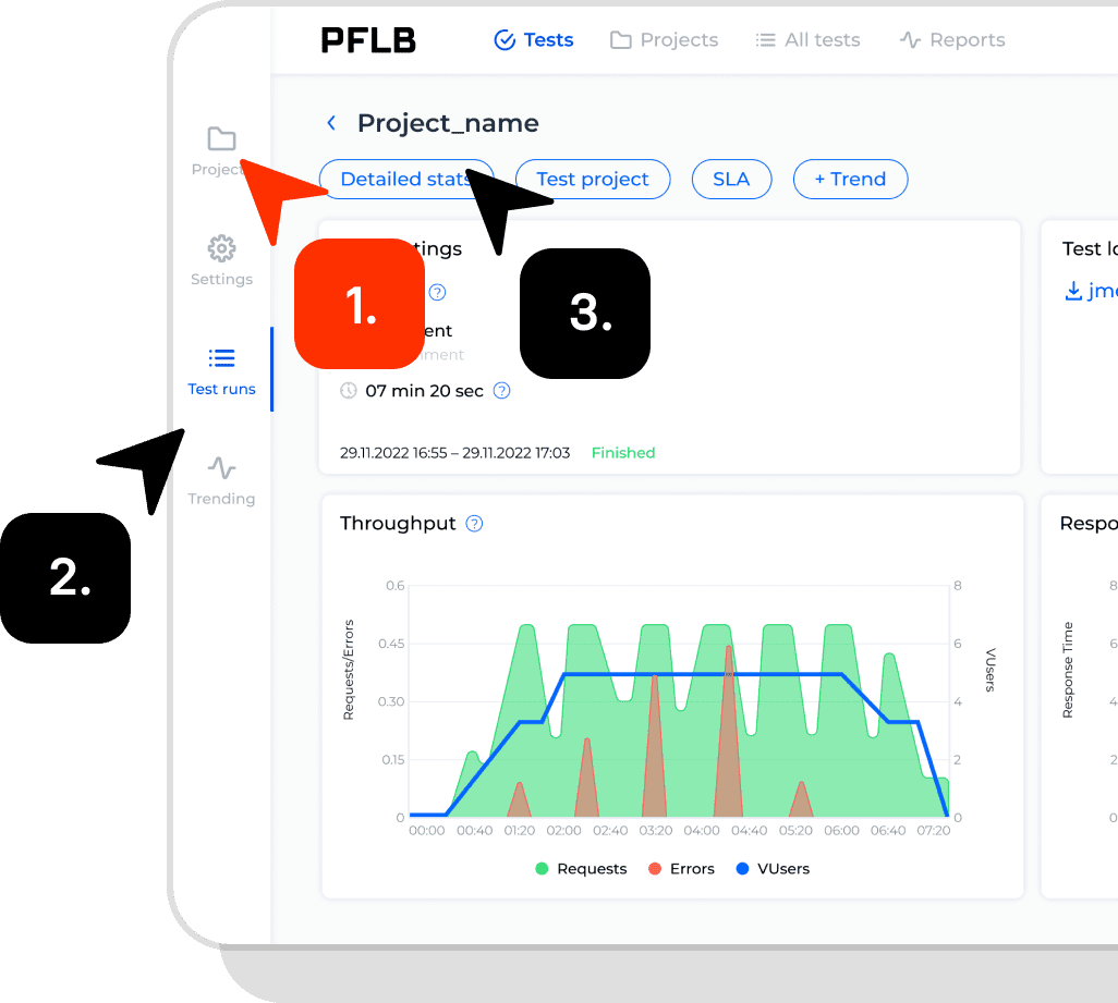 pflb performance testing platform